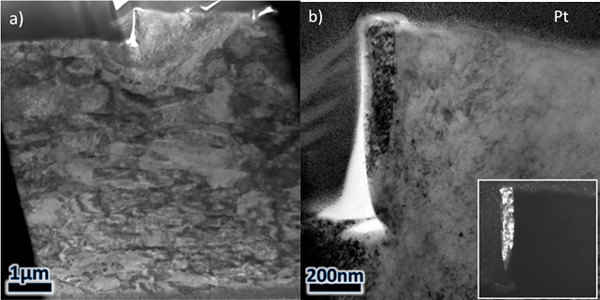 Figure 10 – a) TEM brightfield image of the wafer extracted from the cleavage-like surface., b) higher magnification image of the grain beneath the protective platinum cap with associated darkfield image (inset).