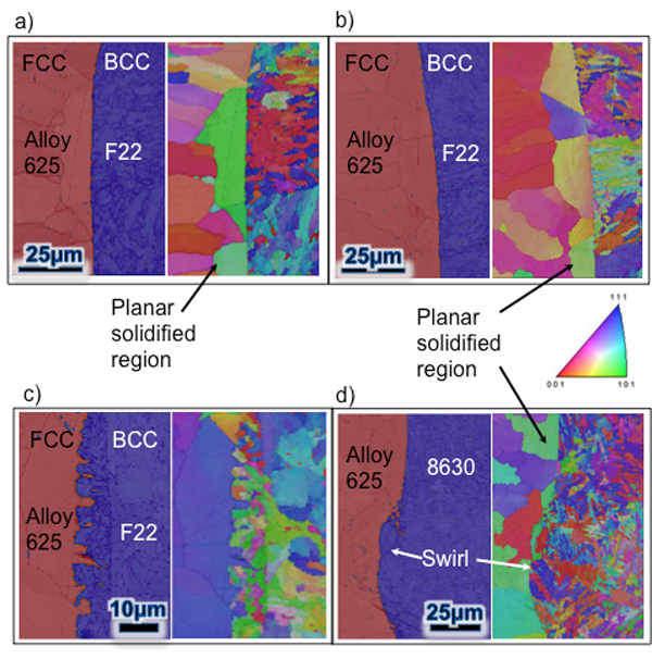 Figure 7 - Phase constitution (overlaid with band contrast image) and EBSD maps: a and b) F22-Alloy 625 joint, continuous PMZ in the as-welded condition, c) F22-Alloy 625 joint, discontinuous PMZ in the as-welded condition, d) 8630-Alloy 625 joint af