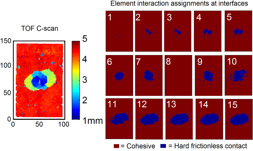 Figure 4 TOF C-scan and generated element interaction assignments for a panel impacted at 30J