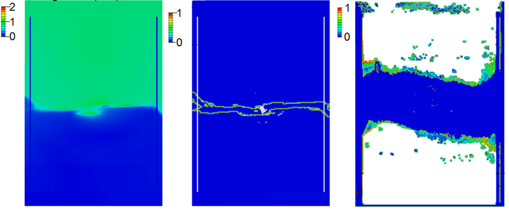 Figure 13 Field outputs prior to simulated CAI test; Displacement (magnitude) in mm (a), Matrix cracks (b), Extent of delamination propagation (c)