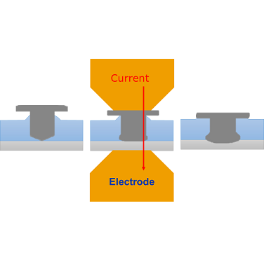 Figure 10 - Resistance Element Welding