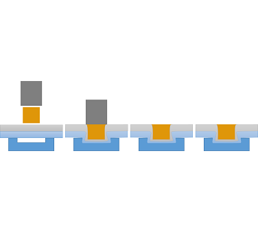 Figure 2 - Clinch Riveting