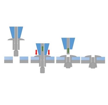 Figure 3 - Blind Riveting