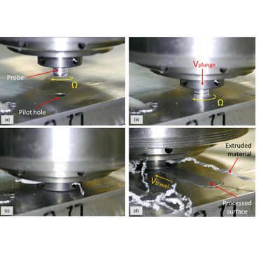 Abbildung 5. Hauptphasen von CoreFlow™: (a) Beginn der Werkzeugspindel-Drehung; (b) Eintauchen in das Werkstück; (c) Schulter berührt das Werkstück; (d) Bildung eines Kanals unter der Oberfläche durch das Verfahren des sich drehenden Werkzeugs