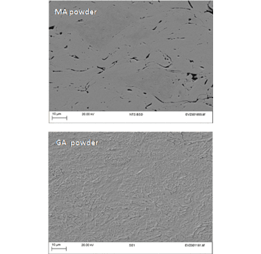 Figure 1. Microstructure of as-deposited cold spray ODS PM2000 using MA and GA powders