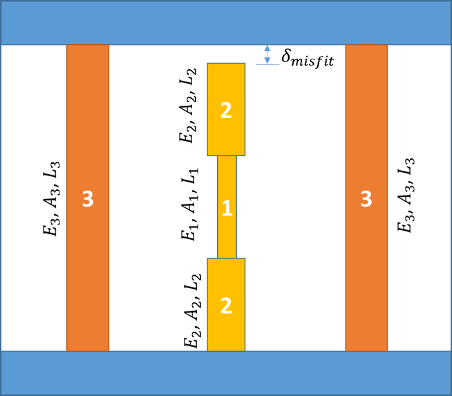 bs 7910 software