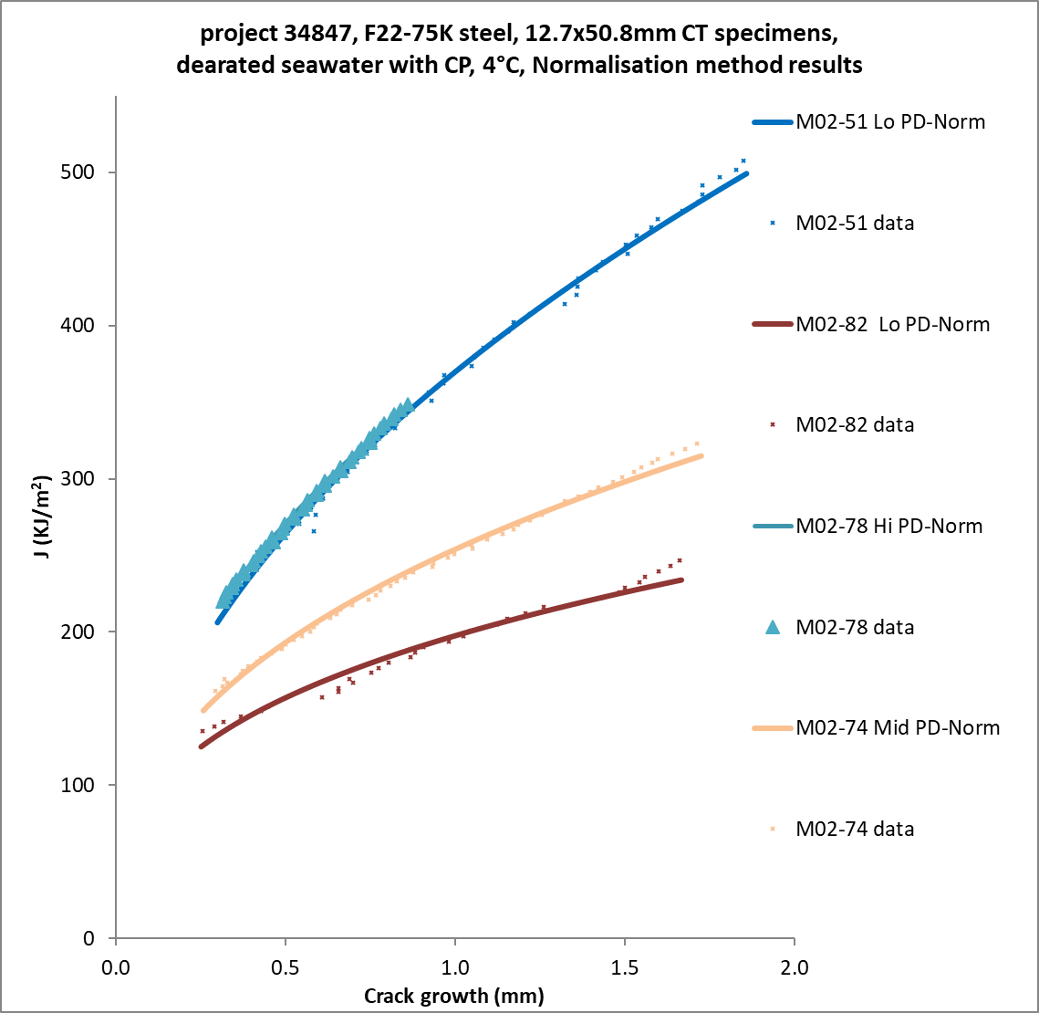 34847-Fig3