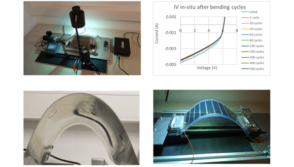 Figure 11. Fatigue testing on OLED and OPV samples