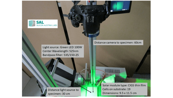 Figure 5. Lab demonstrator for the PL measurement