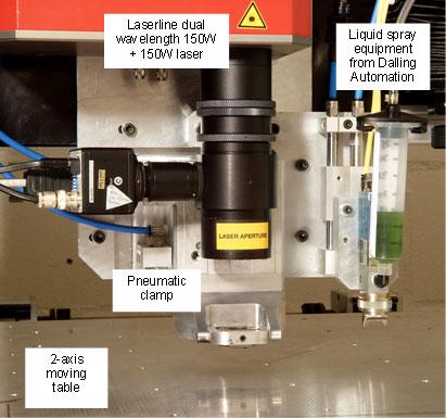 Fig.1. A dual wavelength diode laser, with associated spray dispenser, clamp, and 2-axis table.