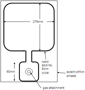 Fig. 2. Design for the bag